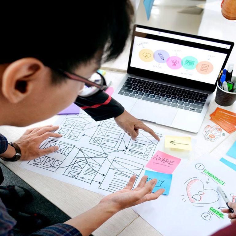 viwiv - Prototypen für deinen Erfolg